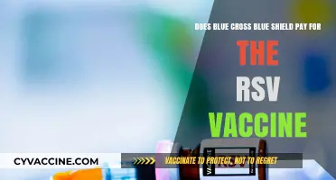 Blue Cross Blue Shield: RSV Vaccine Coverage