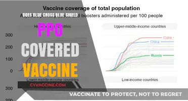 Blue Cross Blue Shield PPO: Are Vaccines Covered?