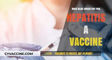 Blue Cross Coverage for Hepatitis A Vaccine