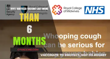 How Long Does the Pertussis Vaccine Last?
