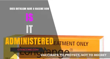 Botulism Vaccine: What, Why, and How?