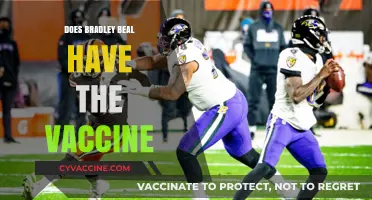 Bradley Beal's Vaccine Status: What We Know and Why It Matters