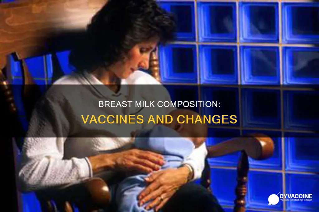 does breast milk change after a baby receives vaccine