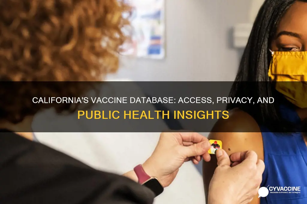 does california have a vaccine database