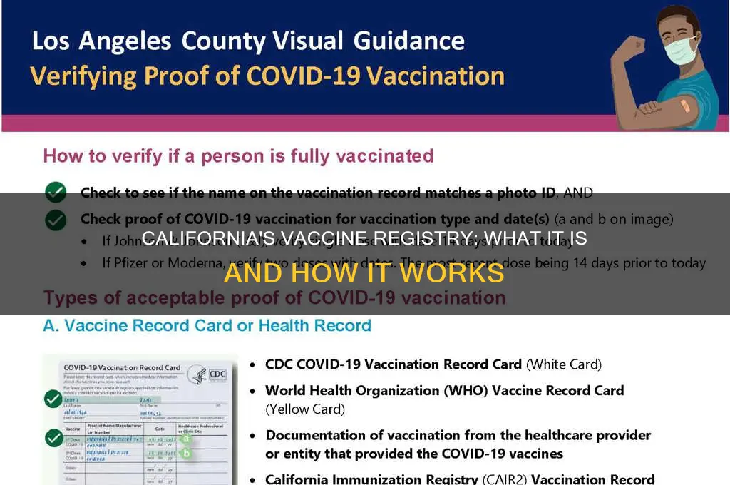 does california have a vaccine registry