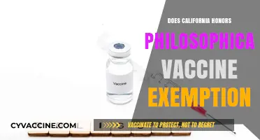 California's Stance on Philosophical Vaccine Exemptions: What You Need to Know