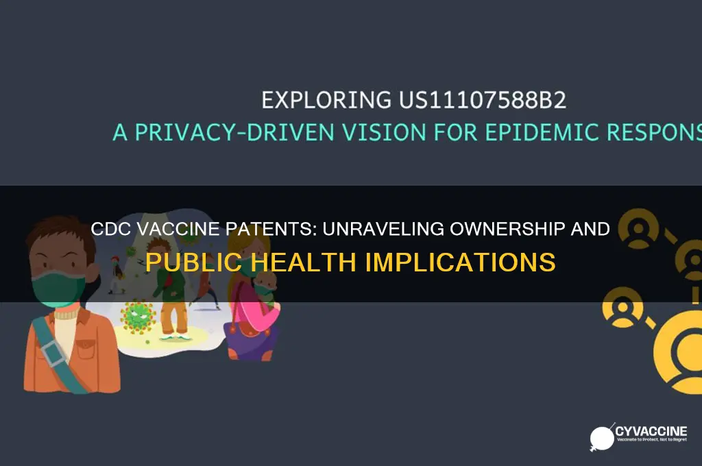 does cdc have patents on vaccines