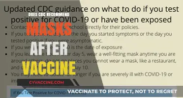 CDC Mask Guidelines Post-Vaccination: What You Need to Know
