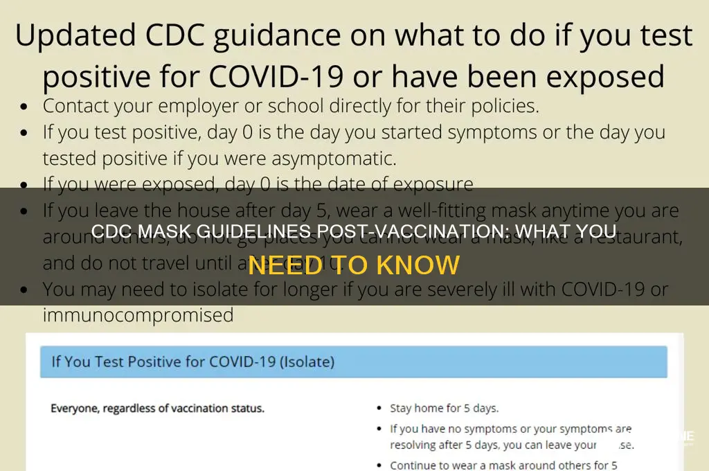 does cdc recommend masks after vaccine