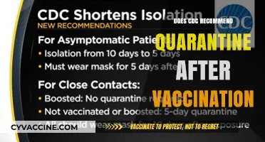 CDC Quarantine Guidelines Post-Vaccination: What You Need to Know