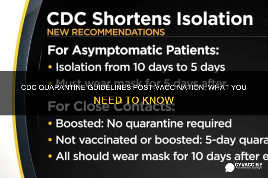 does cdc recommend quarantine after vaccination