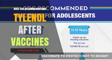 CDC Recommendations: Tylenol Use After Vaccines – What You Need to Know