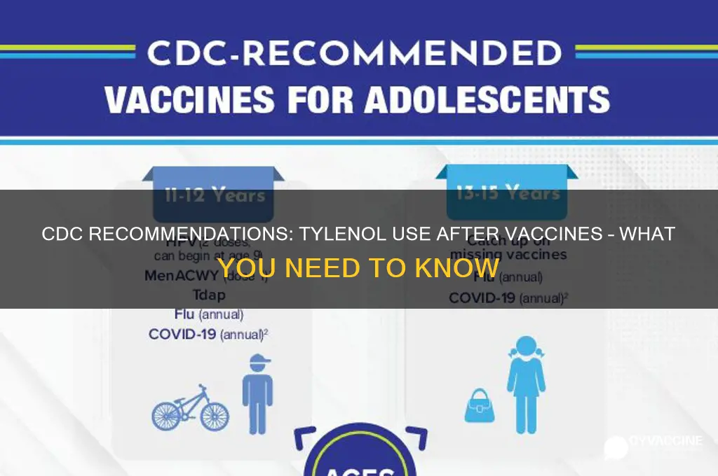 does cdc recommendations tylenol after vaccines