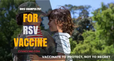 Does CHAMPVA Cover RSV Vaccine Costs? A Comprehensive Guide