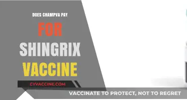 Does CHAMPVA Cover Shingrix Vaccine Costs? A Comprehensive Guide