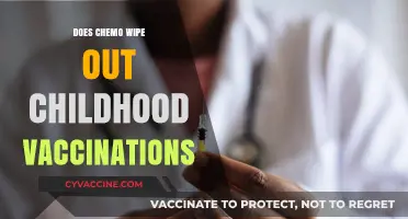 Chemotherapy's Impact: Does Chemo Erase Childhood Vaccination Protection?