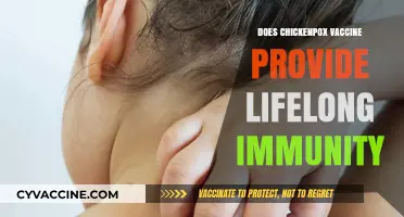 Chickenpox Vaccine: Lifelong Immunity or Temporary Protection?