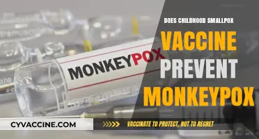Childhood Smallpox Vaccination: Potential Shield Against Monkeypox?