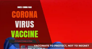 China's COVID-19 Vaccine Development: Progress, Availability, and Global Impact