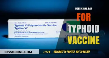 Cigna Coverage for Typhoid Vaccine: What You Need to Know