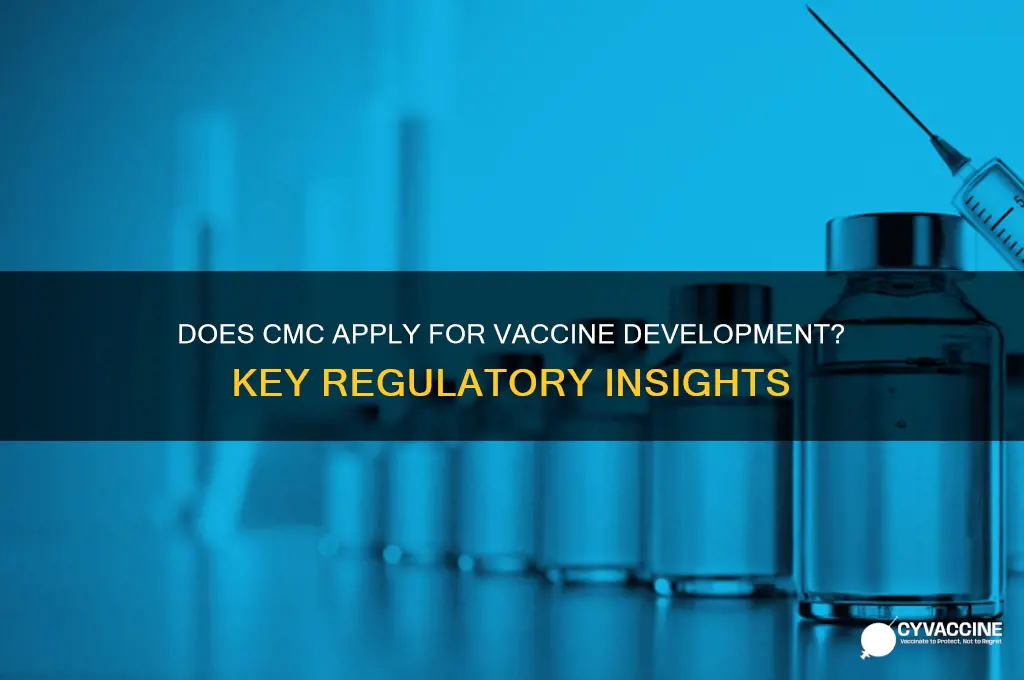 does cmc apply for vaccine development