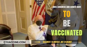 Vaccination Status of Congress and Senate: Who's Exempt?