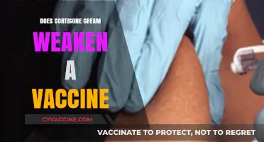 Cortisone Cream and Vaccines: Does Topical Use Weaken Immunity?