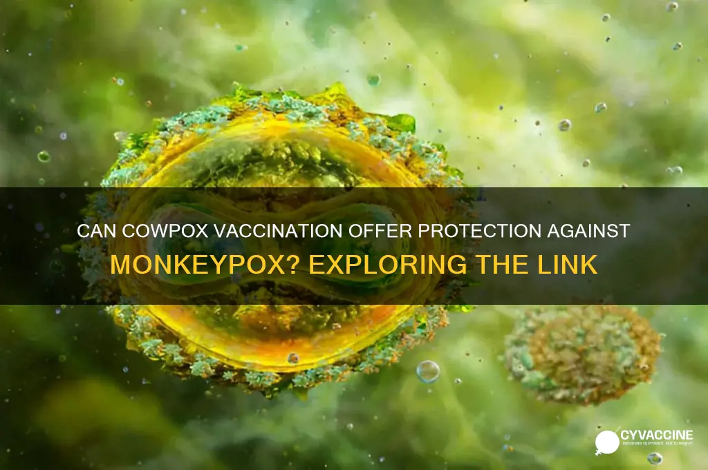 does cowpox vaccine protect against monkeypox