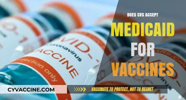 Does CVS Accept Medicaid for Vaccines? A Comprehensive Guide