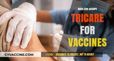 Does CVS Accept Tricare for Vaccines? Your Coverage Explained