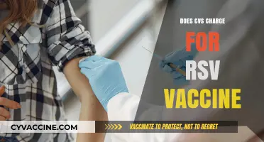 Does CVS Charge for RSV Vaccine? Costs and Coverage Explained