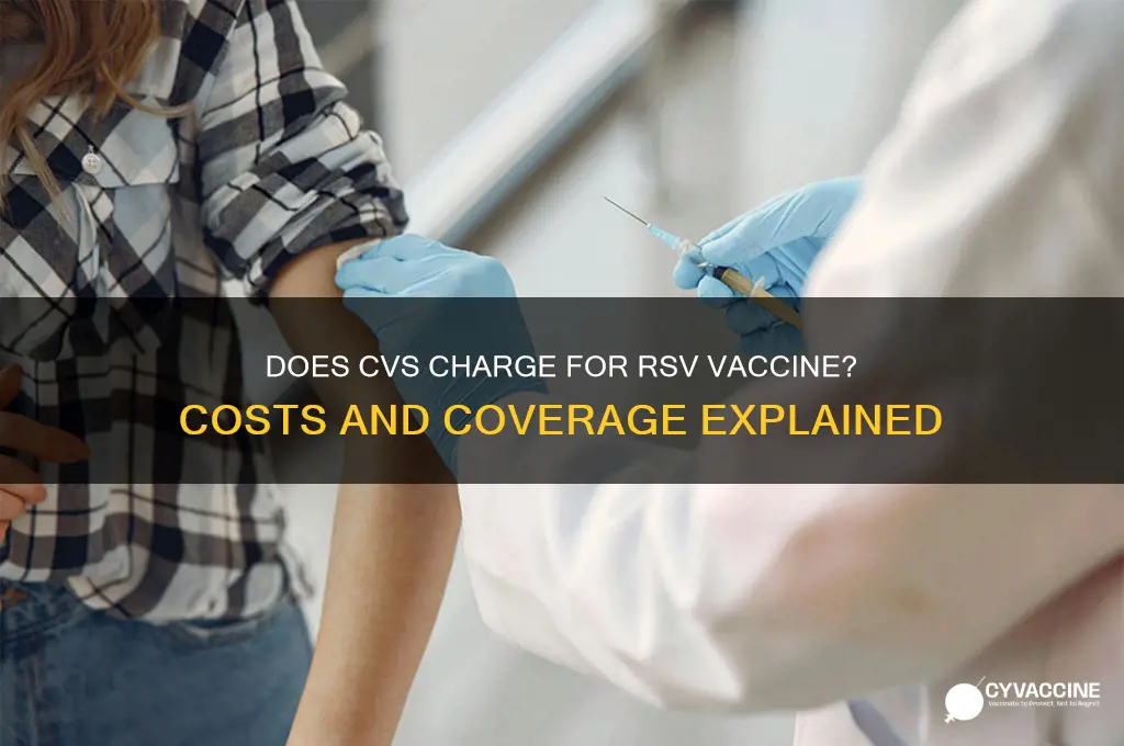 does cvs charge for rsv vaccine