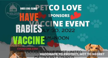 Does CVS Clinic Offer Rabies Vaccines? Availability and Options Explained