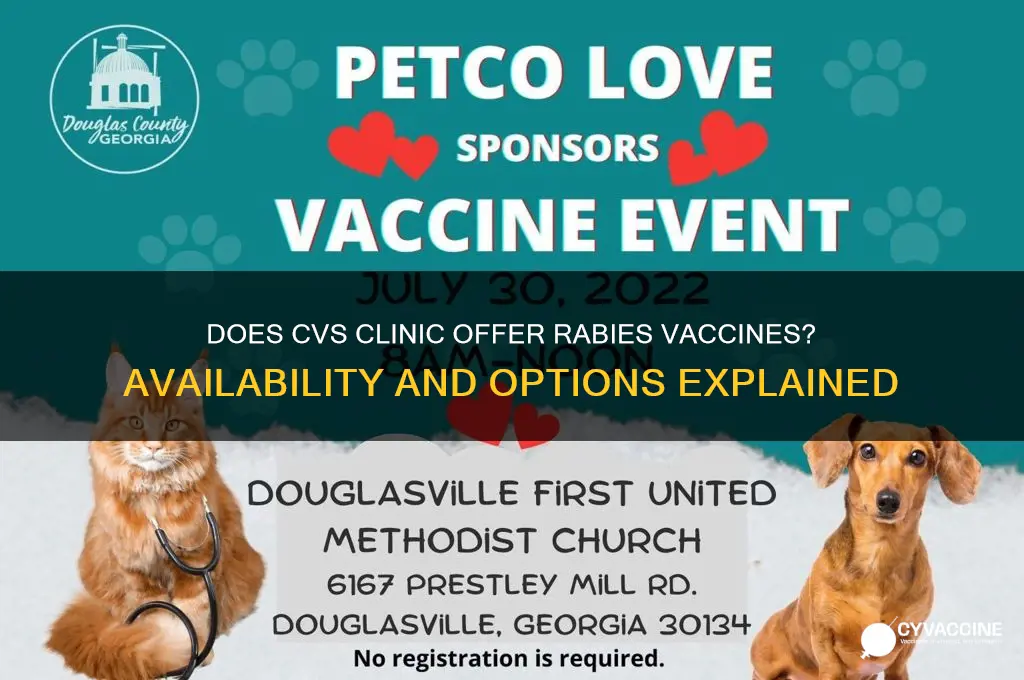 does cvs clinic have rabies vaccine