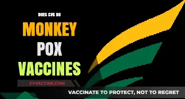 Does CVS Offer Monkeypox Vaccines? Availability and Information Guide