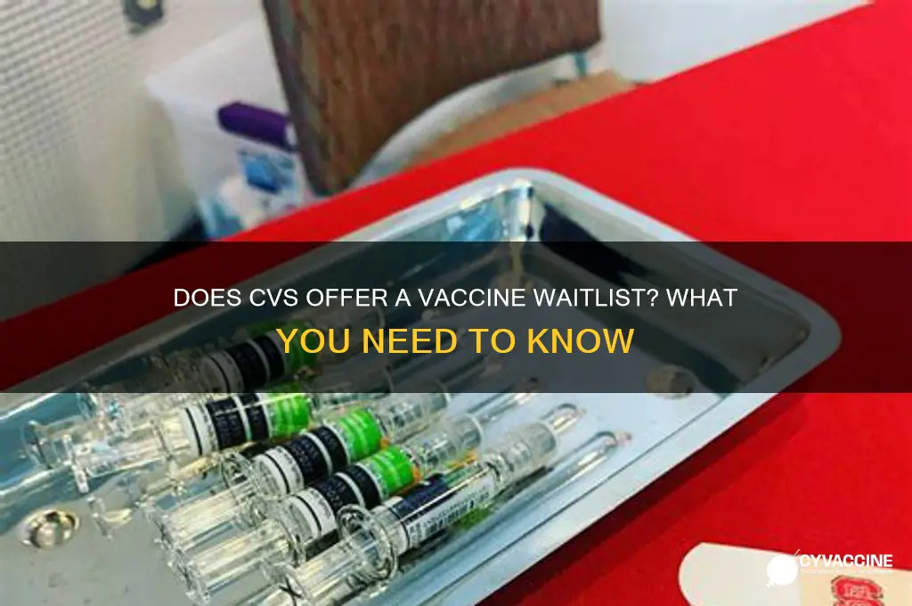 does cvs have a vaccine waitlist