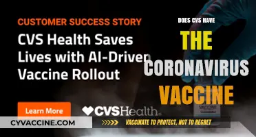 Does CVS Offer the Coronavirus Vaccine? Availability and Details Explained