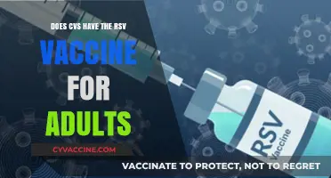 CVS Adult RSV Vaccine Availability