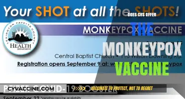 CVS Monkeypox Vaccine Availability: What You Need to Know