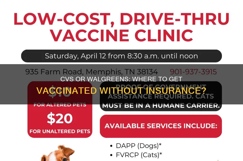 does cvs or walgreens do vaccination out of pocket