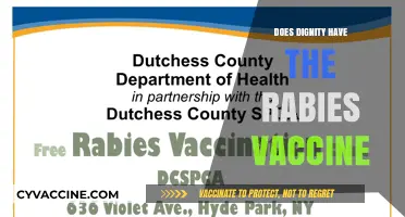 Does Dignity Have the Rabies Vaccine? Exploring the Intersection of Ethics and Health