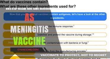 Vaccine Ingredients: DTap and Meningitis Similarities