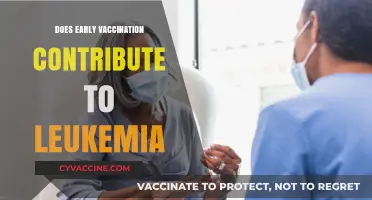 Early Vaccination and Leukemia: Unraveling the Scientific Evidence and Myths
