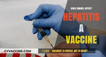Enbrel and Hepatitis A Vaccine: Potential Interactions and Effects