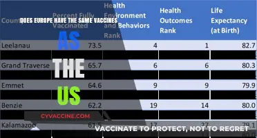 Vaccine Differences: Europe and the US