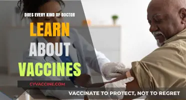 Vaccines: A Universal Medical Education Topic