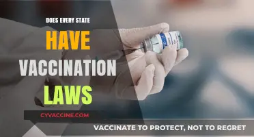 Do All States Mandate Vaccinations? Exploring U.S. Immunization Laws