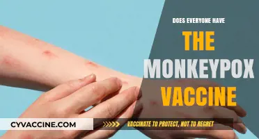 Monkeypox Vaccine Availability: Who Has Access and Who Doesn't?