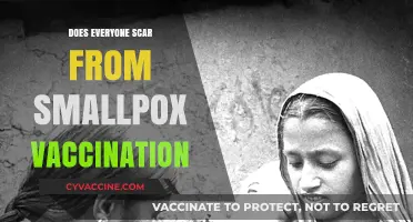 Smallpox Vaccination Scars: Do All Recipients Develop Visible Marks?