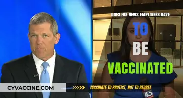 Fox News Employees: Vaccinated or Not?